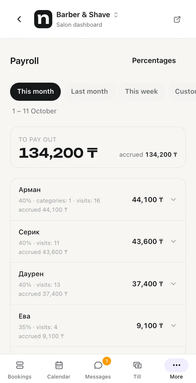 The «Payroll» screen in the Naya dashboard: commission, visits and accruals by specialist