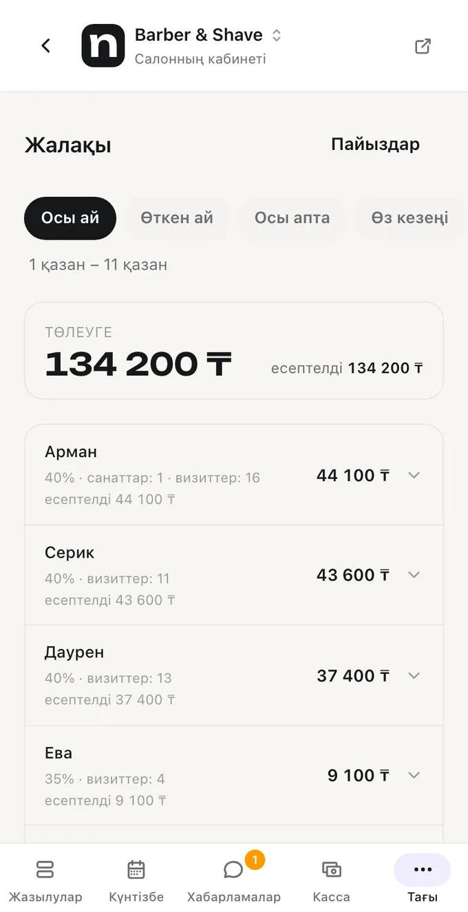 Naya кабинетіндегі «Жалақы» экраны: пайыз, келу саны және шеберлер бойынша есептеулер